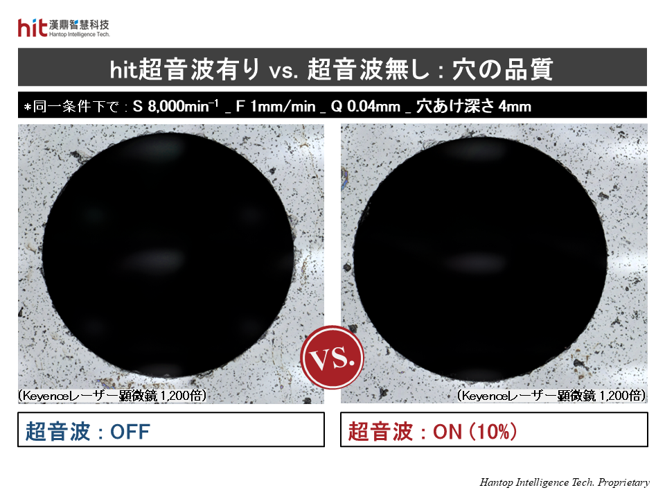 超音波加工によるエッジクラックのサイズが縮小